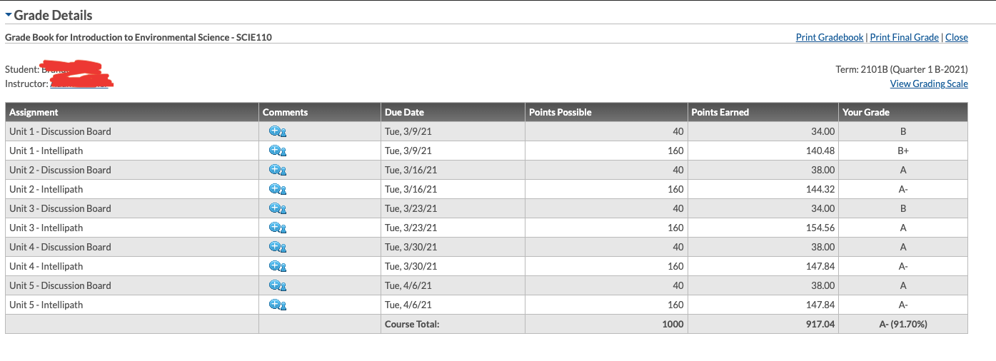 online class help deals